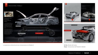 La experiencia interactiva de las innovaciones en el Modelo S Arriba: Detalle del kiosko
Abajo: Innovaciones del Roadster (detalle)
Propietaria & Conﬁdencial
 