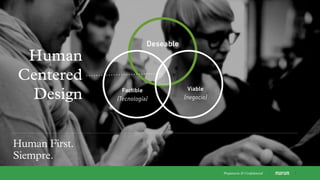 Deseable
Human
Centered
Design
Viable
(negocio)
Factible
(Tecnología)
Human First.
Siempre.
Propietaria & Conﬁdencial
 