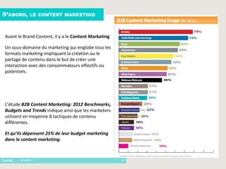 D’ABORD, LE CONTENT MARKETING


Avant le Brand Content, il y a le Content Marketing

Un sous-domaine du marketing qui engl...