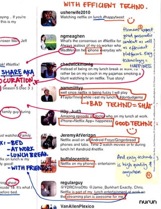 20
                                                                                                                                                    SMART TV




Photo credits. P2: Jim Rees, Zach Petersen, P3: Jerine Lay, P5: oddharmonic, P8:jswaffordphoto, P12: Florian—A document produced by the Nurun Lab
 