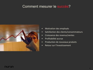 La crise : catalyseur d'innovation