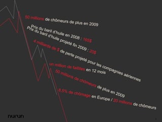 La crise : catalyseur d'innovation