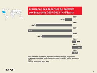 La crise : catalyseur d'innovation
