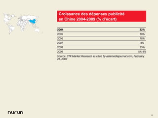 La crise : catalyseur d'innovation
