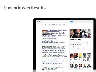Semantic Web Results 
 