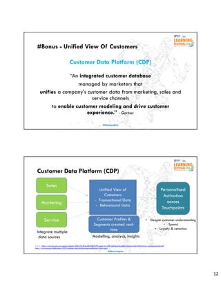 Re-Designing Your Customer Experience | PDF