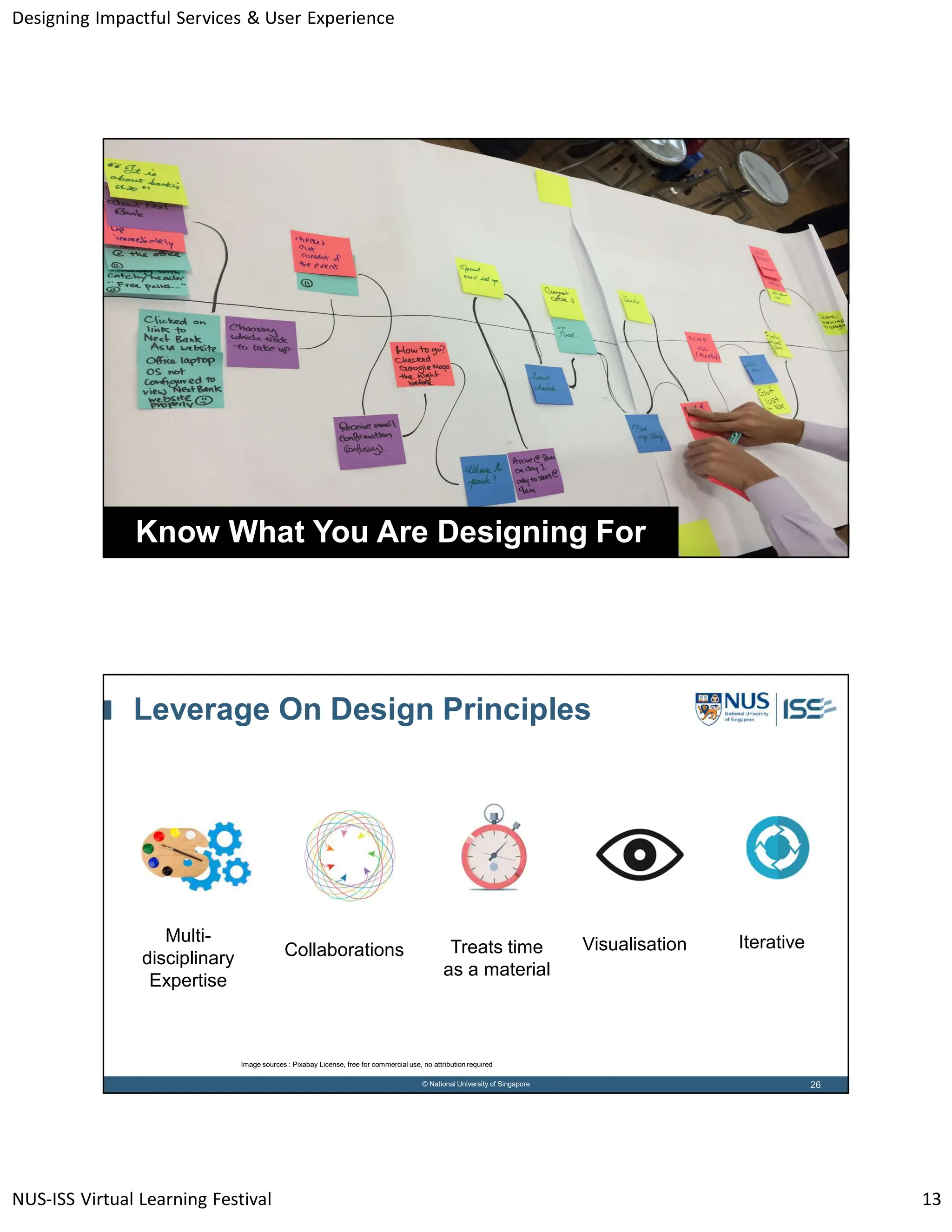 Designing Impactful Services & User Experience
NUS-ISS Virtual Learning Festival 13
25
© National University of Singapore
Know What You Are Designing For
26
© National University of Singapore
Leverage On Design Principles
Visualisation
Multi-
disciplinary
Expertise
Collaborations Iterative
Treats time
as a material
Image sources : Pixabay License, free for commercial use, no attribution required
 