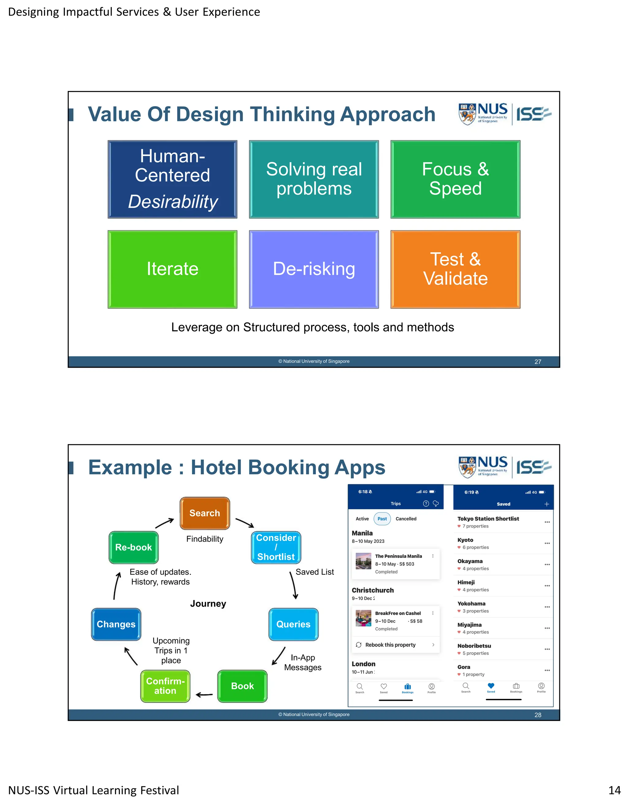 Designing Impactful Services & User Experience
NUS-ISS Virtual Learning Festival 14
27
© National University of Singapore
Value Of Design Thinking Approach
Human-
Centered
Desirability
Solving real
problems
Focus &
Speed
Iterate De-risking
Test &
Validate
Leverage on Structured process, tools and methods
28
© National University of Singapore
Example : Hotel Booking Apps
Search
Consider
/
Shortlist
Queries
Book
Confirm-
ation
Changes
Re-book
Findability
Saved List
In-App
Messages
Upcoming
Trips in 1
place
Ease of updates.
History, rewards
Journey
 