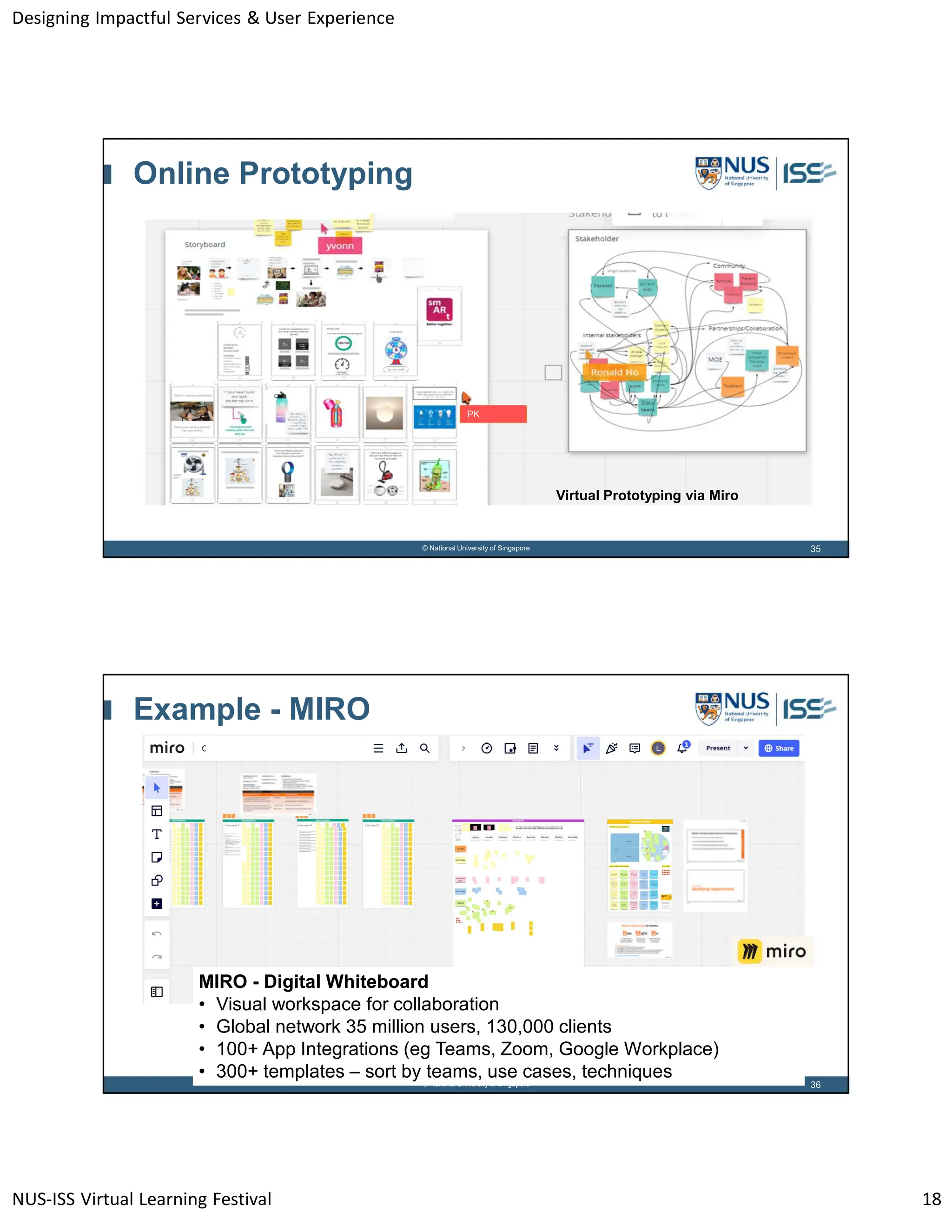 Designing Impactful Services & User Experience
NUS-ISS Virtual Learning Festival 18
35
© National University of Singapore
Online Prototyping
PK
Virtual Prototyping via Miro
36
© National University of Singapore
Example - MIRO
Source: https://foundationinc.co/lab/miro-product-growth
MIRO - Digital Whiteboard
• Visual workspace for collaboration
• Global network 35 million users, 130,000 clients
• 100+ App Integrations (eg Teams, Zoom, Google Workplace)
• 300+ templates – sort by teams, use cases, techniques
 