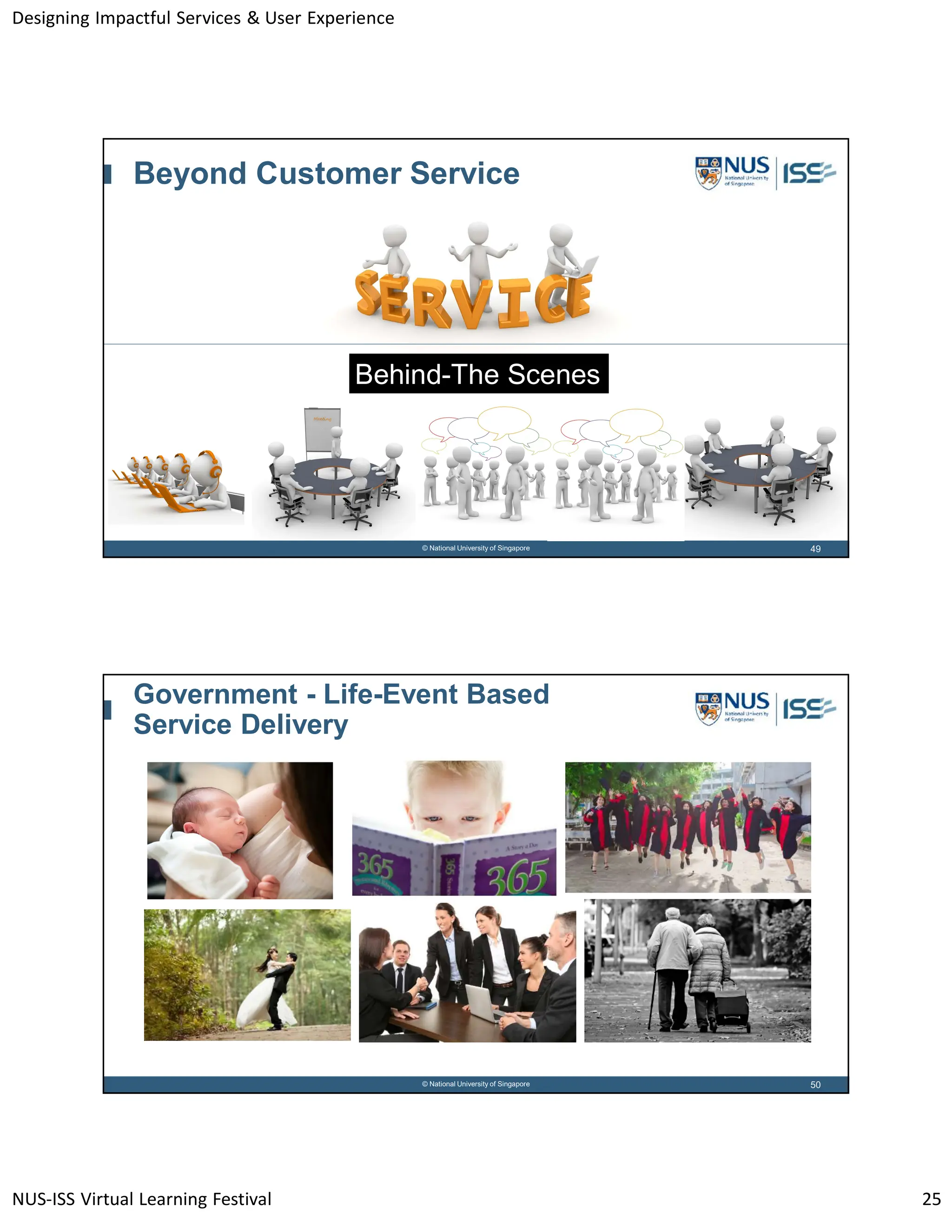 Designing Impactful Services & User Experience
NUS-ISS Virtual Learning Festival 25
49
© National University of Singapore
Beyond Customer Service
Behind-The Scenes
50
© National University of Singapore
Government - Life-Event Based
Service Delivery
 