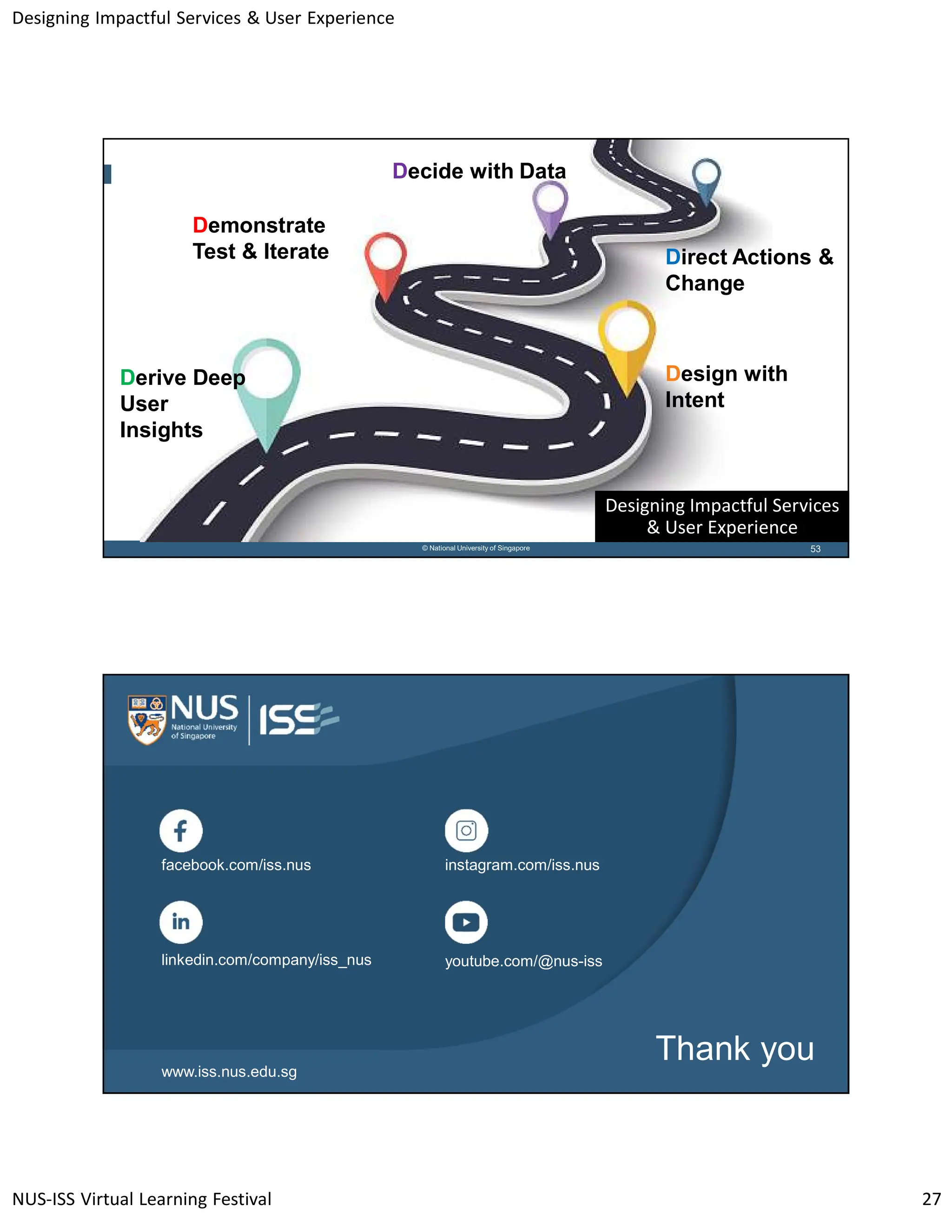Designing Impactful Services & User Experience
NUS-ISS Virtual Learning Festival 27
53
© National University of Singapore
Derive Deep
User
Insights
Decide with Data
Demonstrate
Test & Iterate Direct Actions &
Change
Design with
Intent
Designing Impactful Services
& User Experience
facebook.com/iss.nus instagram.com/iss.nus
youtube.com/@nus-iss
linkedin.com/company/iss_nus
www.iss.nus.edu.sg
Thank you
 