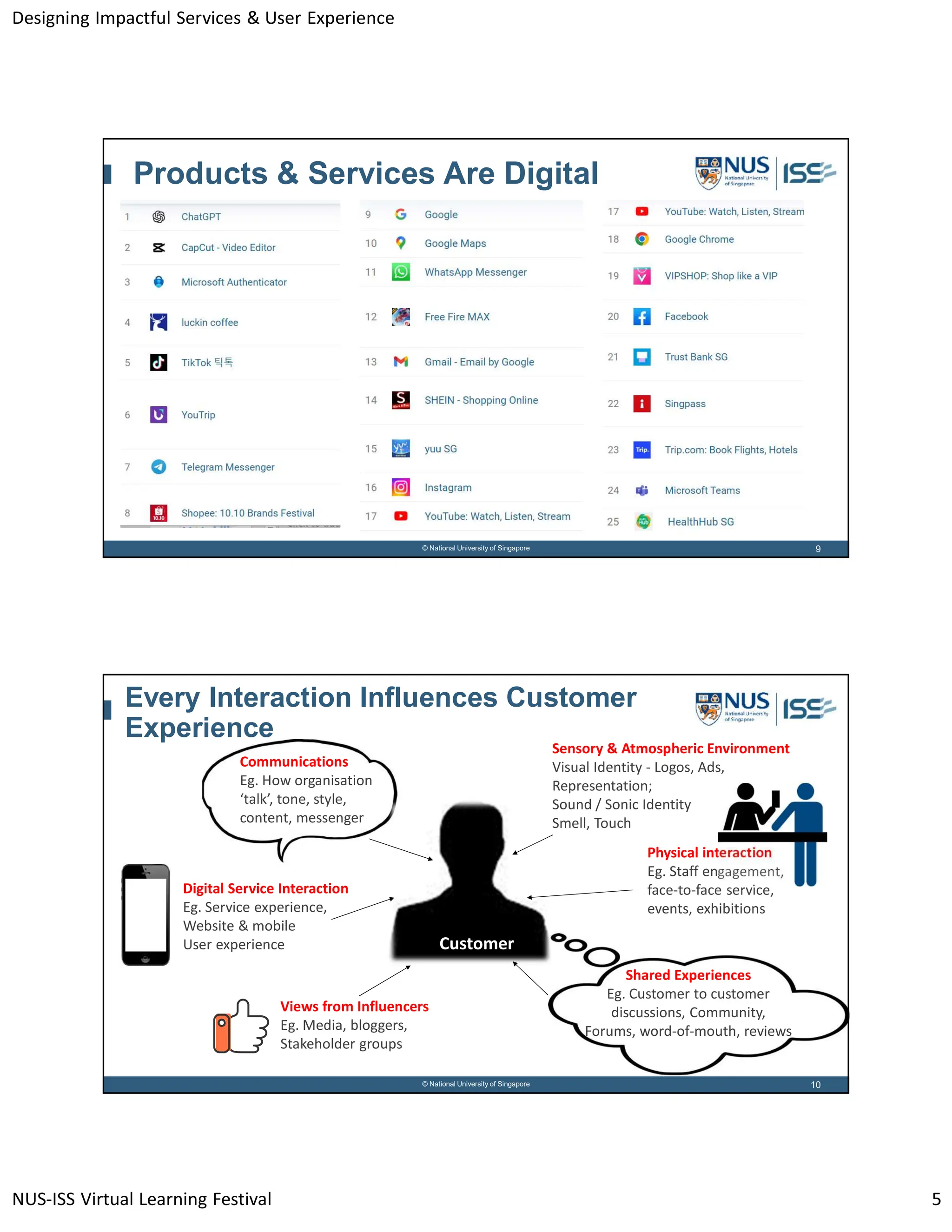 Designing Impactful Services & User Experience
NUS-ISS Virtual Learning Festival 5
9
© National University of Singapore
Products & Services Are Digital
10
© National University of Singapore
Sensory & Atmospheric Environment
Visual Identity - Logos, Ads,
Representation;
Sound / Sonic Identity
Smell, Touch
Digital Service Interaction
Eg. Service experience,
Website & mobile
User experience
Physical interaction
Eg. Staff engagement,
face-to-face service,
events, exhibitions
Communications
Eg. How organisation
‘talk’, tone, style,
content, messenger
Shared Experiences
Eg. Customer to customer
discussions, Community,
Forums, word-of-mouth, reviews
Views from Influencers
Eg. Media, bloggers,
Stakeholder groups
Customer
Every Interaction Influences Customer
Experience
 
