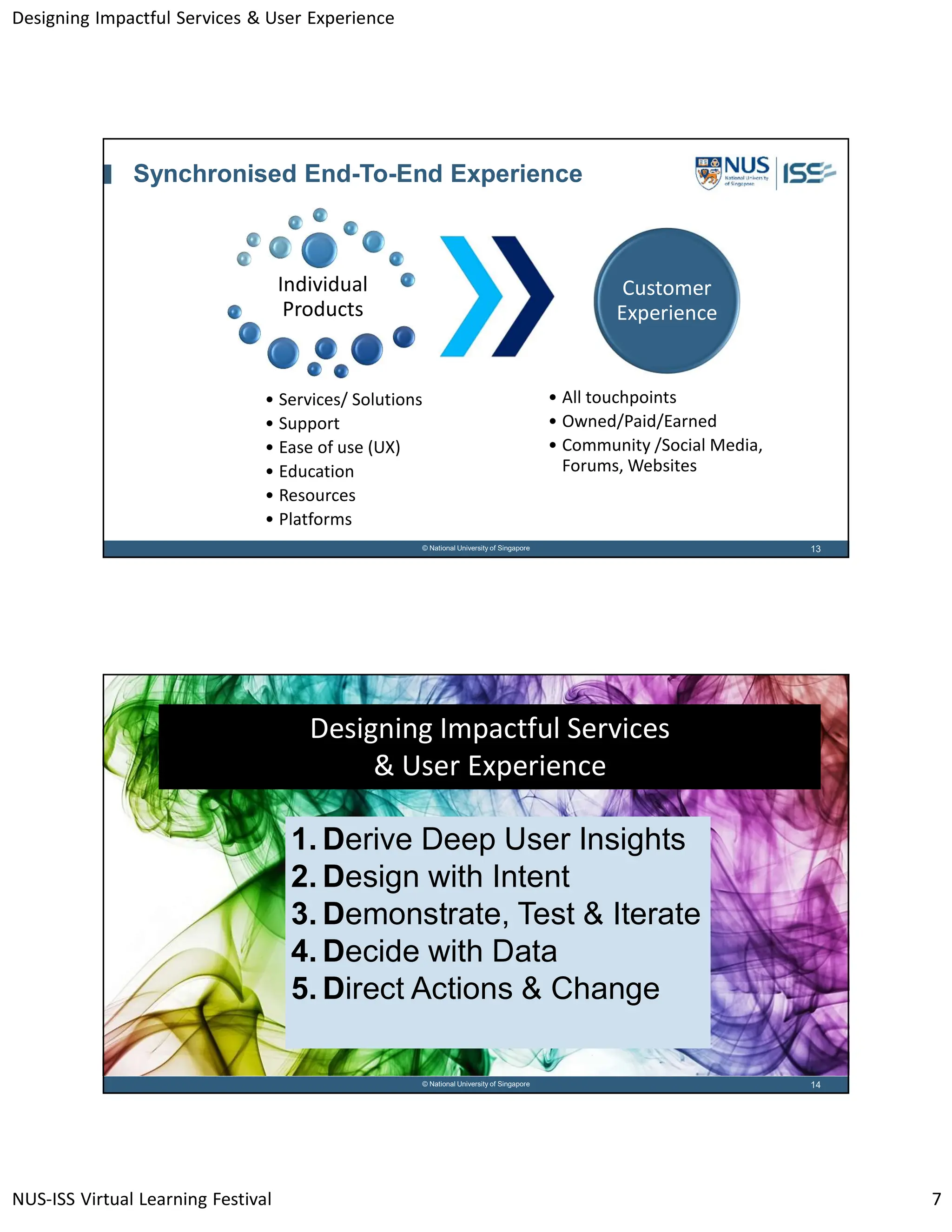 Designing Impactful Services & User Experience
NUS-ISS Virtual Learning Festival 7
13
© National University of Singapore
Synchronised End-To-End Experience
Individual
Products
• Services/ Solutions
• Support
• Ease of use (UX)
• Education
• Resources
• Platforms
Customer
Experience
• All touchpoints
• Owned/Paid/Earned
• Community /Social Media,
Forums, Websites
14
© National University of Singapore
Designing Impactful Services
& User Experience
1. Derive Deep User Insights
2. Design with Intent
3. Demonstrate, Test & Iterate
4. Decide with Data
5. Direct Actions & Change
 