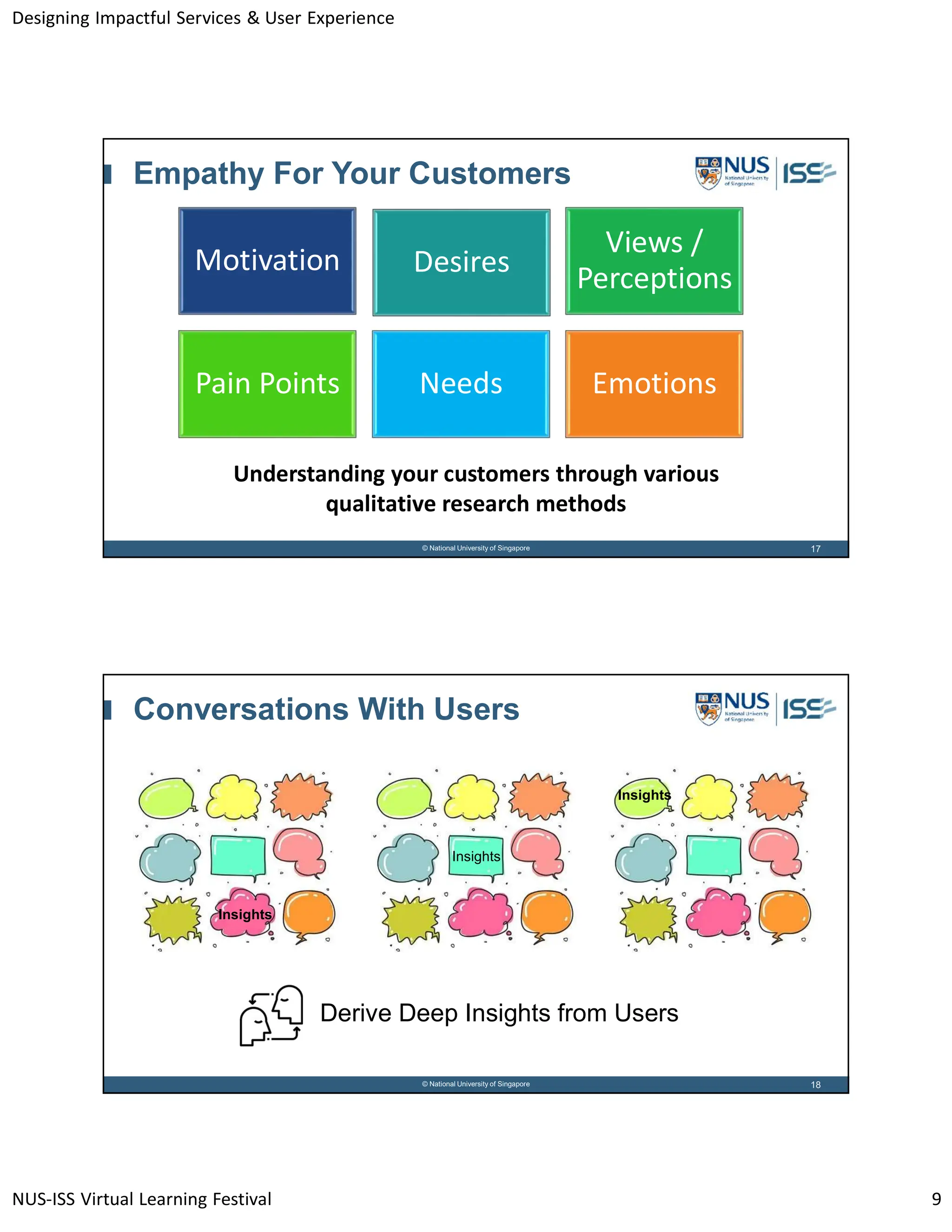 Designing Impactful Services & User Experience
NUS-ISS Virtual Learning Festival 9
17
© National University of Singapore
Empathy For Your Customers
Motivation Desires
Views /
Perceptions
Pain Points Needs Emotions
Understanding your customers through various
qualitative research methods
18
© National University of Singapore
Conversations With Users
Insights
Insights
Insights
Derive Deep Insights from Users
 