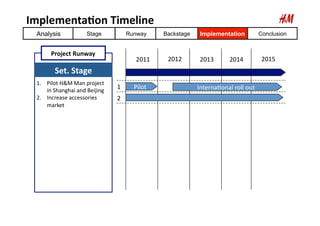 Implementa+on	
  Timeline	
  
  Analysis                       Stage                   Runway        Backstage    Implemen...