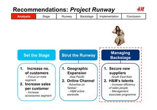 Recommendations: Project Runway
 Analysis           Stage    Runway        Backstage   Implementation      Conclusion




...