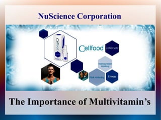 NuScience Corporation
The Importance of Multivitamin’s
 