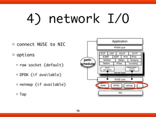 4) network I/O 
Application 
POSIX glue 
TCP UDP DCCP SCTP 
ICMP ARP 
IPv6 IPv4 
Qdisc 
Netfilter Bridging 
Netlink 
IPSec...