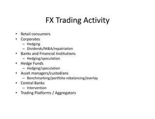 FX Trading Activity
• Retail consumers
• Corporates
– Hedging
– Dividends/M&A/repatriation
• Banks and Financial Institutions
– Hedging/speculation
• Hedge Funds
– Hedging/speculation
• Asset managers/custodians
– Benchmarking/portfolio rebalancing/overlay
• Central Banks
– Intervention
• Trading Platforms / Aggregators
 