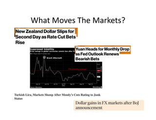 What Moves The Markets?
 