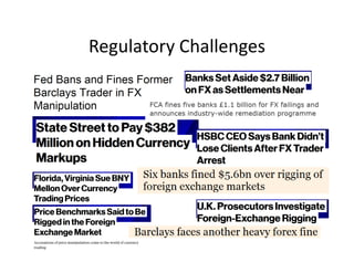 Regulatory Challenges
 
