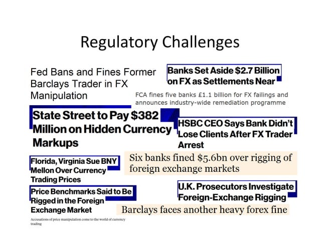 The Modern FX Desk | PPT