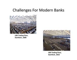 Challenges For Modern Banks
UBS Trading Floor,
Stamford , 2008
zerohedge.com
UBS Trading Floor,
Stamford , 2016
 