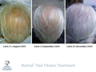 Nutriol® Hair Fitness Treatment

 