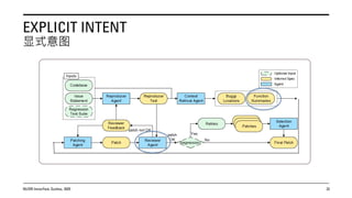 Agentic AI for Software: Lessons in Trust from AutoCodeRover | PDF