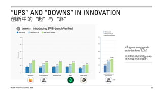 Agentic AI for Software: Lessons in Trust from AutoCodeRover | PDF
