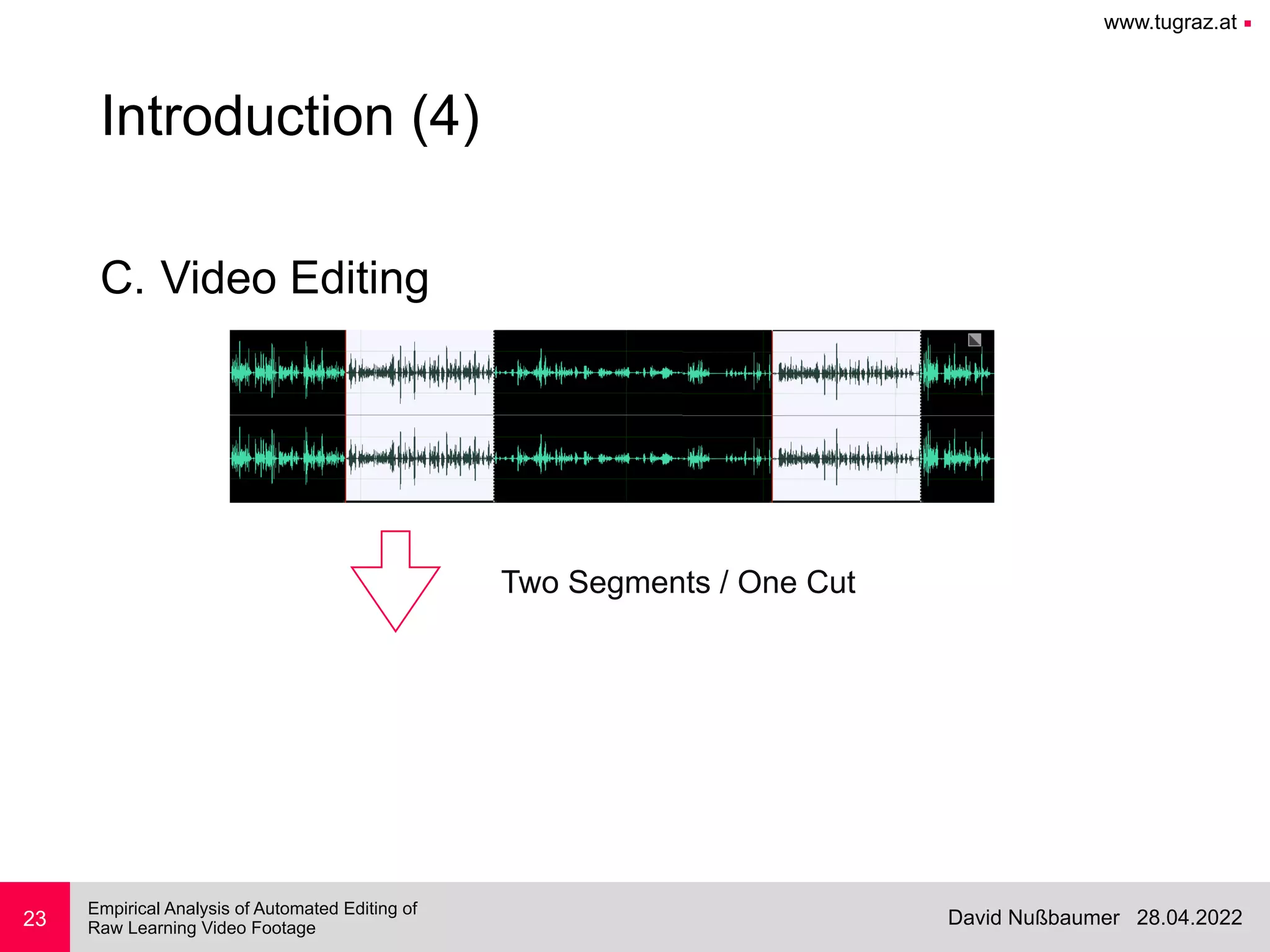www.tugraz.at ■
28.04.2022
David Nußbaumer
Empirical Analysis of Automated Editing of
 
Raw Learning Video Footage
23
Introduction (4)
C. Video Editing
Two Segments / One Cut
 