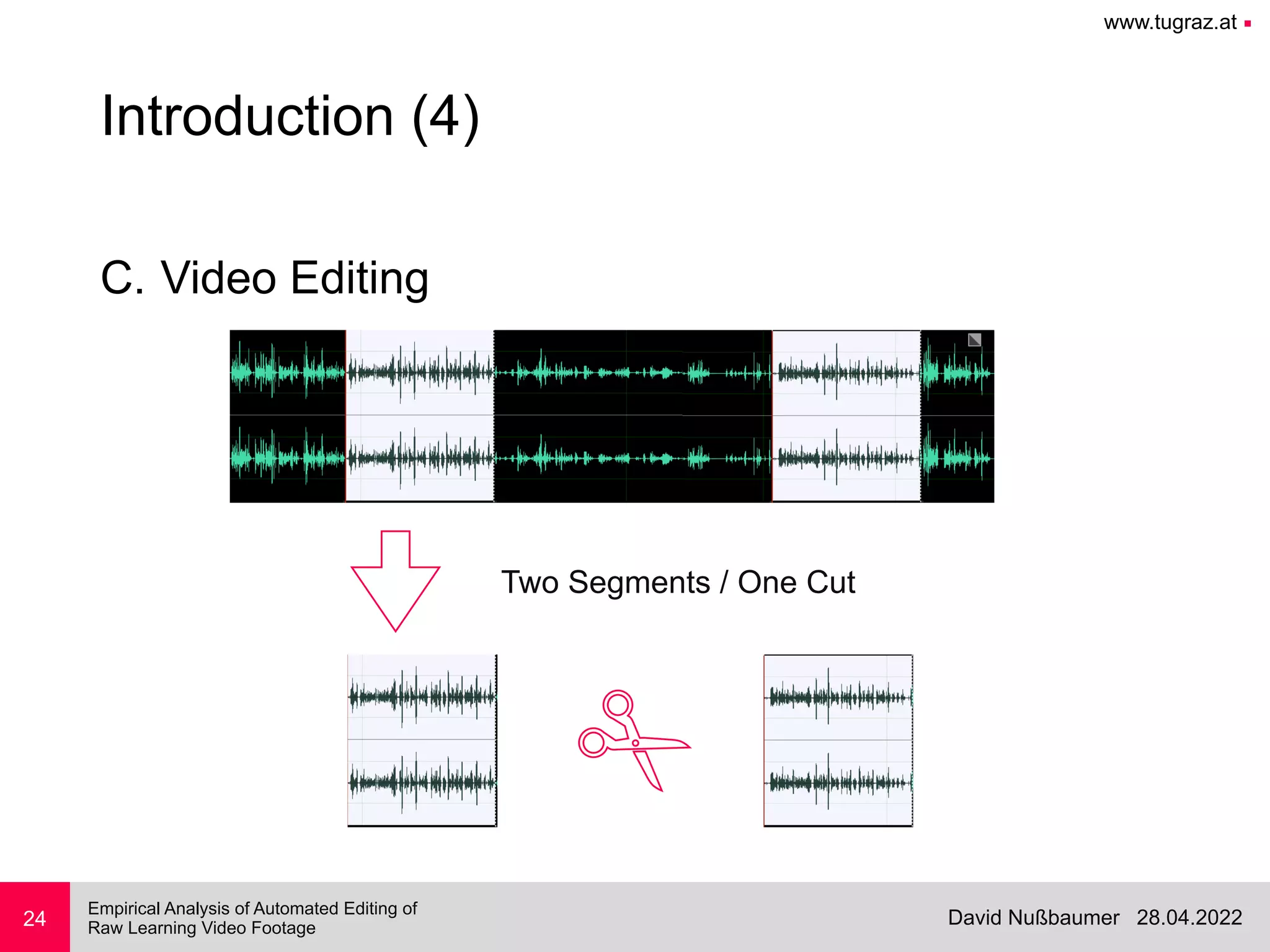 www.tugraz.at ■
28.04.2022
David Nußbaumer
Empirical Analysis of Automated Editing of
 
Raw Learning Video Footage
24
Introduction (4)
C. Video Editing
Two Segments / One Cut
 