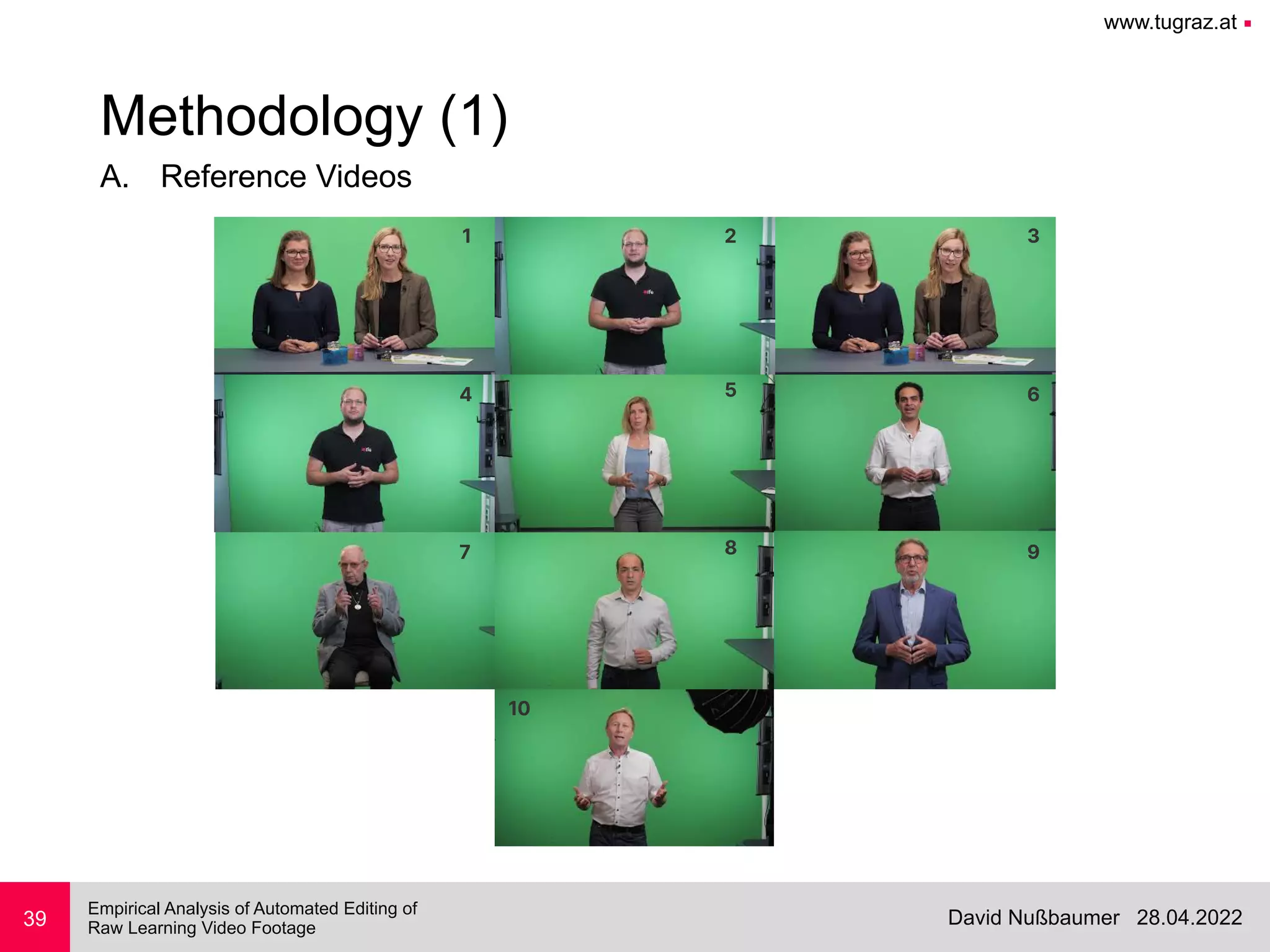 www.tugraz.at ■
28.04.2022
David Nußbaumer
Empirical Analysis of Automated Editing of
 
Raw Learning Video Footage
A. Reference Videos
39
Methodology (1)
 