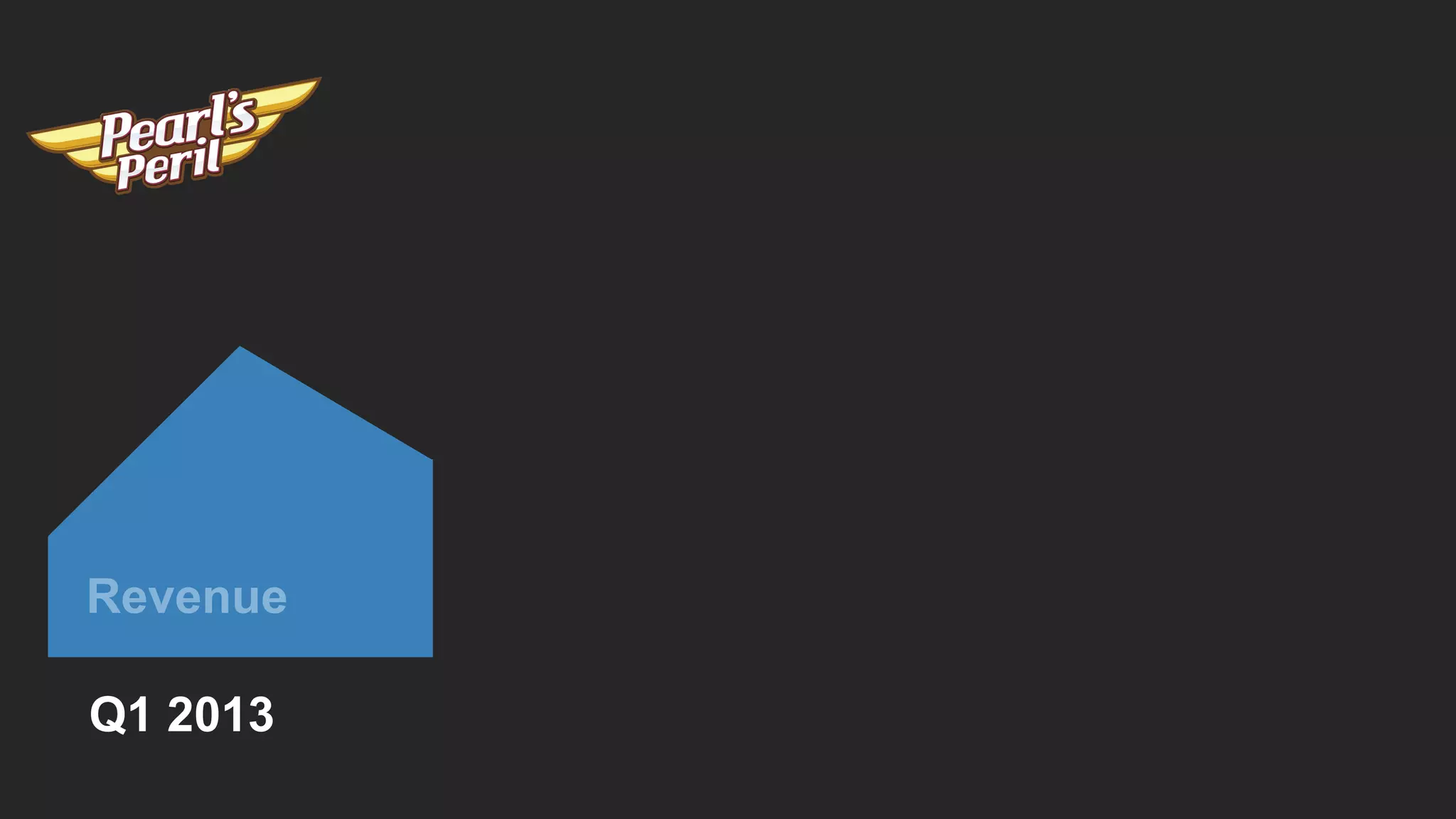 Q1 2013 Q4 2014
RevenueRevenue
 