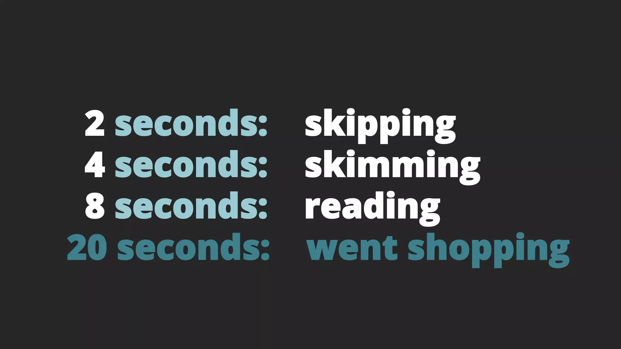 2 seconds: skipping
4 seconds: skimming
8 seconds: reading
20 seconds: went shopping
 