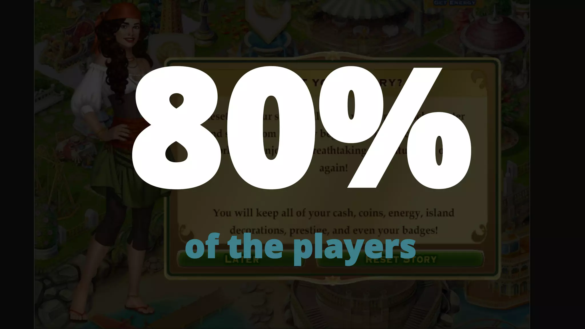 80%of the players
 