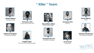 Matteo Milione
Founder & CEO
Francesco Tetro
Co-founder & Executive
Tommaso Tetro
Director
Nicola Milione
COO
Angela Argirò
Account & Planning Manager
“ Killer ” Team
Massimiliano Milani
Finance Manager
Imma Perna
Copywriter
Sabrina Di Gregorio
Marketing Manager
Salvatore Monterosso
UI Developer/ Designer
Giuseppe De Luca
Full Stack Developer
 