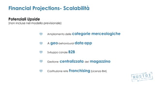 Financial Projections- Scalabilità
Potenziali Upside
(non incluse nel modello previsionale)
Ampliamento delle categorie merceologiche
A geo-behavioural data app
Costituzione rete Franchising (Licenza BM)
Gestione centralizzata del magazzino
Sviluppo canale B2B
 