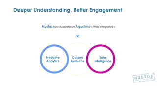 Deeper Understanding, Better Engagement
Nustox ha sviluppato un Algoritmo « Web-integrated »a
una perdita certa in valoroso ricavo
White Black
Predictive
Analytics
Custom
Audience
Sales
Intelligence
 