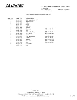 CS UNITEC                                                Air Nut Runner Motor Model 6 1014 1000 -
                                                         Parts List
                                                         Product Group: A          Effective: 8/24/2005


                              Not responsible for typographical errors.

 POS. NO.   ITEM NO.        DESCRIPTION
            6 1015 7030     Male Square Drive 3/4"
     1      6 1014 1010     Motor Housing
     2      9 1901 3220     O-Ring
     3      9 1901 2070     O Ring
     4      3 6341 1110     End Plate
     5      9 1001 0090     Bearing
     6      9 1703 0050     Ring, Snap                         4-26-16-001-00-5
     7      3 6341 1080     Shim
     8      1 1430 1020     Cylinder Bushing                   3-26-24-086-02-4
     9      9 1642 0080     Pin, Locking                       4-02-38-042-00-8
    10      3 6349 1030     Rotor
    11      1 1430 1050     Vane (4 Required)                  3-13-05-185-00-1
    12      5 1202 1100     End Plate                          3-13-05-182-00-5
    13      9 1003 0020     Bearing                            4-17-01-007-05-0
    14      9 1703 0070     Ring, Snap                         4-26-16-027-009
    15      5 1202 1080     Shim                               3-13-05-183-00-9
    16      3 6339 1770     Silencer Mat
    17      3 6339 1180     Ring




                                      CS Unitec, Inc.
                               22 Harbor Ave, Norwalk, CT 06850
               Telephone: 203-853-9522 Toll Free: 800-700-5919 Fax: 203-853-9921
                      WebSite: www.csunitec.com E-Mail: info@csunitec.co                                  1   of 1
 