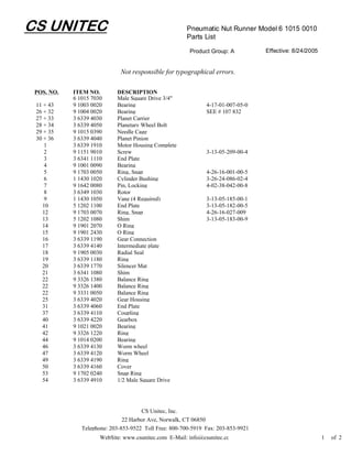CS UNITEC                                              Pneumatic Nut Runner Model 6 1015 0010
                                                       Parts List

                                                         Product Group: A          Effective: 8/24/2005


                              Not responsible for typographical errors.

 POS. NO.   ITEM NO.        DESCRIPTION
            6 1015 7030     Male Square Drive 3/4"
 11 + 43    9 1003 0020     Bearing                            4-17-01-007-05-0
 26 + 32    9 1004 0020     Bearing                            SEE # 107 832
 27 + 33    3 6339 4030     Planet Carrier
 28 + 34    3 6339 4050     Planetary Wheel Bolt
 29 + 35    9 1015 0390     Needle Cage
 30 + 36    3 6339 4040     Planet Pinion
    1       3 6339 1910     Motor Housing Complete
    2       9 1151 9010     Screw                              3-13-05-209-00-4
    3       3 6341 1110     End Plate
    4       9 1001 0090     Bearing
    5       9 1703 0050     Ring, Snap                         4-26-16-001-00-5
    6       1 1430 1020     Cylinder Bushing                   3-26-24-086-02-4
    7       9 1642 0080     Pin, Locking                       4-02-38-042-00-8
    8       3 6349 1030     Rotor
    9       1 1430 1050     Vane (4 Required)                  3-13-05-185-00-1
   10       5 1202 1100     End Plate                          3-13-05-182-00-5
   12       9 1703 0070     Ring, Snap                         4-26-16-027-009
   13       5 1202 1080     Shim                               3-13-05-183-00-9
   14       9 1901 2070     O Ring
   15       9 1901 2430     O Ring
   16       3 6339 1190     Gear Connection
   17       3 6339 4140     Intermediate plate
   18       9 1905 0030     Radial Seal
   19       3 6339 1180     Ring
   20       3 6339 1770     Silencer Mat
   21       3 6341 1080     Shim
   22       9 3326 1380     Balance Ring
   22       9 3326 1400     Balance Ring
   22       9 3331 0050     Balance Ring
   25       3 6339 4020     Gear Housing
   31       3 6339 4060     End Plate
   37       3 6339 4110     Coupling
   40       3 6339 4220     Gearbox
   41       9 1021 0020     Bearing
   42       9 3326 1220     Ring
   44       9 1014 0200     Bearing
   46       3 6339 4130     Worm wheel
   47       3 6339 4120     Worm Wheel
   49       3 6339 4190     Ring
   50       3 6339 4160     Cover
   53       9 1702 0240     Snap Ring
   54       3 6339 4910     1/2 Male Square Drive




                                      CS Unitec, Inc.
                               22 Harbor Ave, Norwalk, CT 06850
               Telephone: 203-853-9522 Toll Free: 800-700-5919 Fax: 203-853-9921
                      WebSite: www.csunitec.com E-Mail: info@csunitec.co                                  1   of 2
 