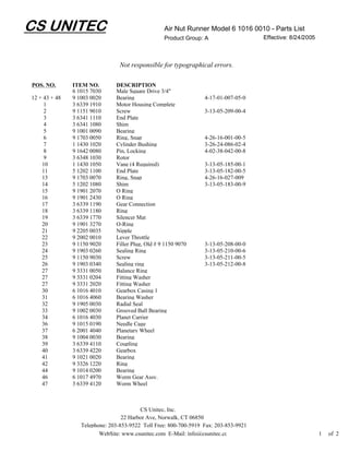 CS UNITEC                                          Air Nut Runner Model 6 1016 0010 - Parts List
                                                   Product Group: A                   Effective: 8/24/2005



                                 Not responsible for typographical errors.

POS. NO.       ITEM NO.        DESCRIPTION
               6 1015 7030     Male Square Drive 3/4"
12 + 43 + 48   9 1003 0020     Bearing                            4-17-01-007-05-0
     1         3 6339 1910     Motor Housing Complete
     2         9 1151 9010     Screw                              3-13-05-209-00-4
     3         3 6341 1110     End Plate
     4         3 6341 1080     Shim
     5         9 1001 0090     Bearing
     6         9 1703 0050     Ring, Snap                         4-26-16-001-00-5
     7         1 1430 1020     Cylinder Bushing                   3-26-24-086-02-4
     8         9 1642 0080     Pin, Locking                       4-02-38-042-00-8
     9         3 6348 1030     Rotor
    10         1 1430 1050     Vane (4 Required)                  3-13-05-185-00-1
    11         5 1202 1100     End Plate                          3-13-05-182-00-5
    13         9 1703 0070     Ring, Snap                         4-26-16-027-009
    14         5 1202 1080     Shim                               3-13-05-183-00-9
    15         9 1901 2070     O Ring
    16         9 1901 2430     O Ring
    17         3 6339 1190     Gear Connection
    18         3 6339 1180     Ring
    19         3 6339 1770     Silencer Mat
    20         9 1901 3270     O-Ring
    21         9 2205 0035     Nipple
    22         9 2002 0010     Lever Throttle
    23         9 1150 9020     Filler Plug, Old # 9 1150 9070     3-13-05-208-00-0
    24         9 1903 0260     Sealing Ring                       3-13-05-210-00-6
    25         9 1150 9030     Screw                              3-13-05-211-00-5
    26         9 1903 0340     Sealing ring                       3-13-05-212-00-8
    27         9 3331 0050     Balance Ring
    27         9 3331 0204     Fitting Washer
    27         9 3331 2020     Fitting Washer
    30         6 1016 4010     Gearbox Casing 1
    31         6 1016 4060     Bearing Washer
    32         9 1905 0030     Radial Seal
    33         9 1002 0030     Grooved Ball Bearing
    34         6 1016 4030     Planet Carrier
    36         9 1015 0190     Needle Cage
    37         6 2001 4040     Planetary Wheel
    38         9 1004 0030     Bearing
    39         3 6339 4110     Coupling
    40         3 6339 4220     Gearbox
    41         9 1021 0020     Bearing
    42         9 3326 1220     Ring
    44         9 1014 0200     Bearing
    46         6 1017 4970     Worm Gear Assy.
    47         3 6339 4120     Worm Wheel



                                         CS Unitec, Inc.
                                  22 Harbor Ave, Norwalk, CT 06850
                  Telephone: 203-853-9522 Toll Free: 800-700-5919 Fax: 203-853-9921
                         WebSite: www.csunitec.com E-Mail: info@csunitec.co                                  1   of 2
 