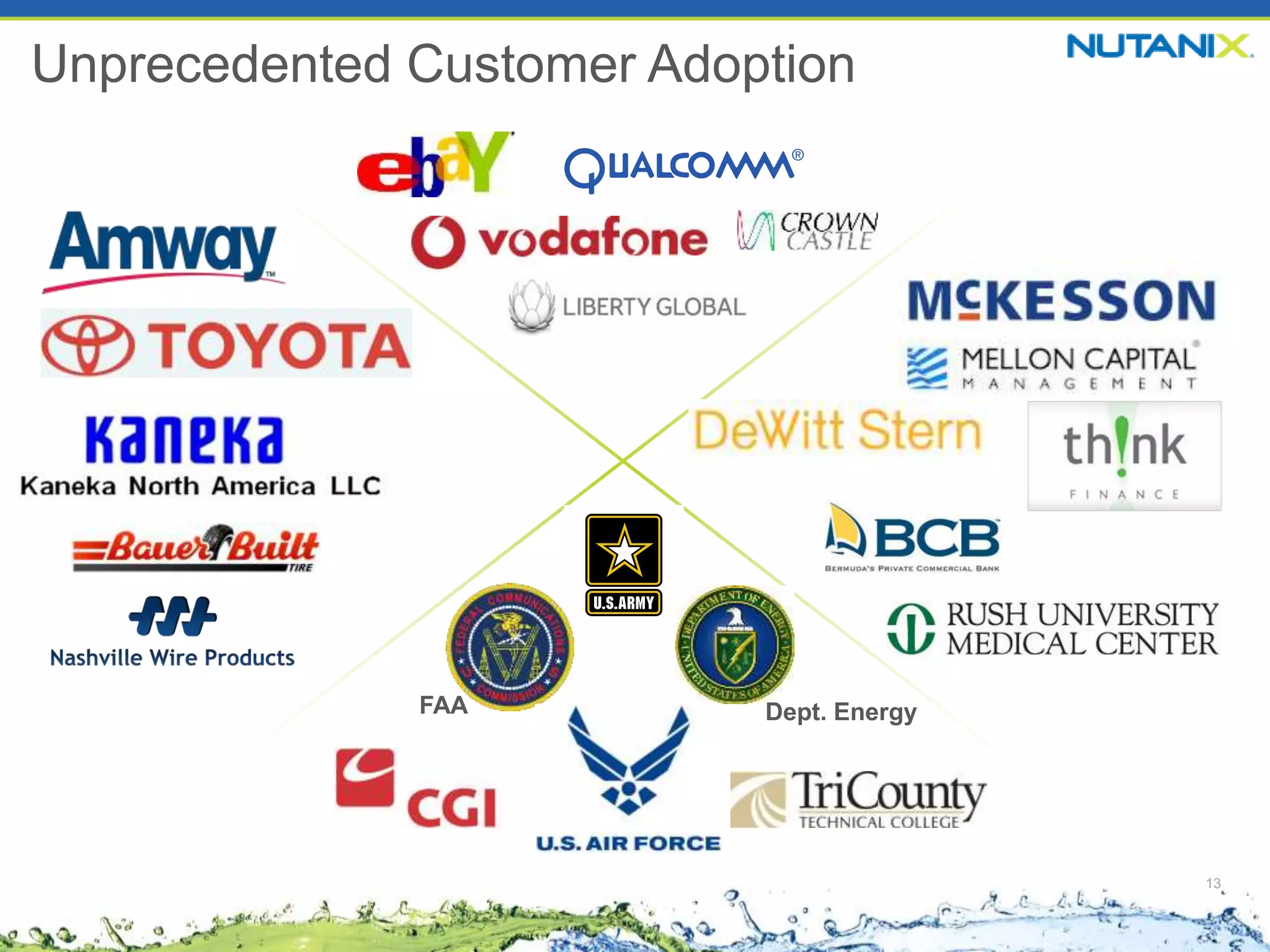 13
Unprecedented Customer Adoption
FAA Dept. Energy
 