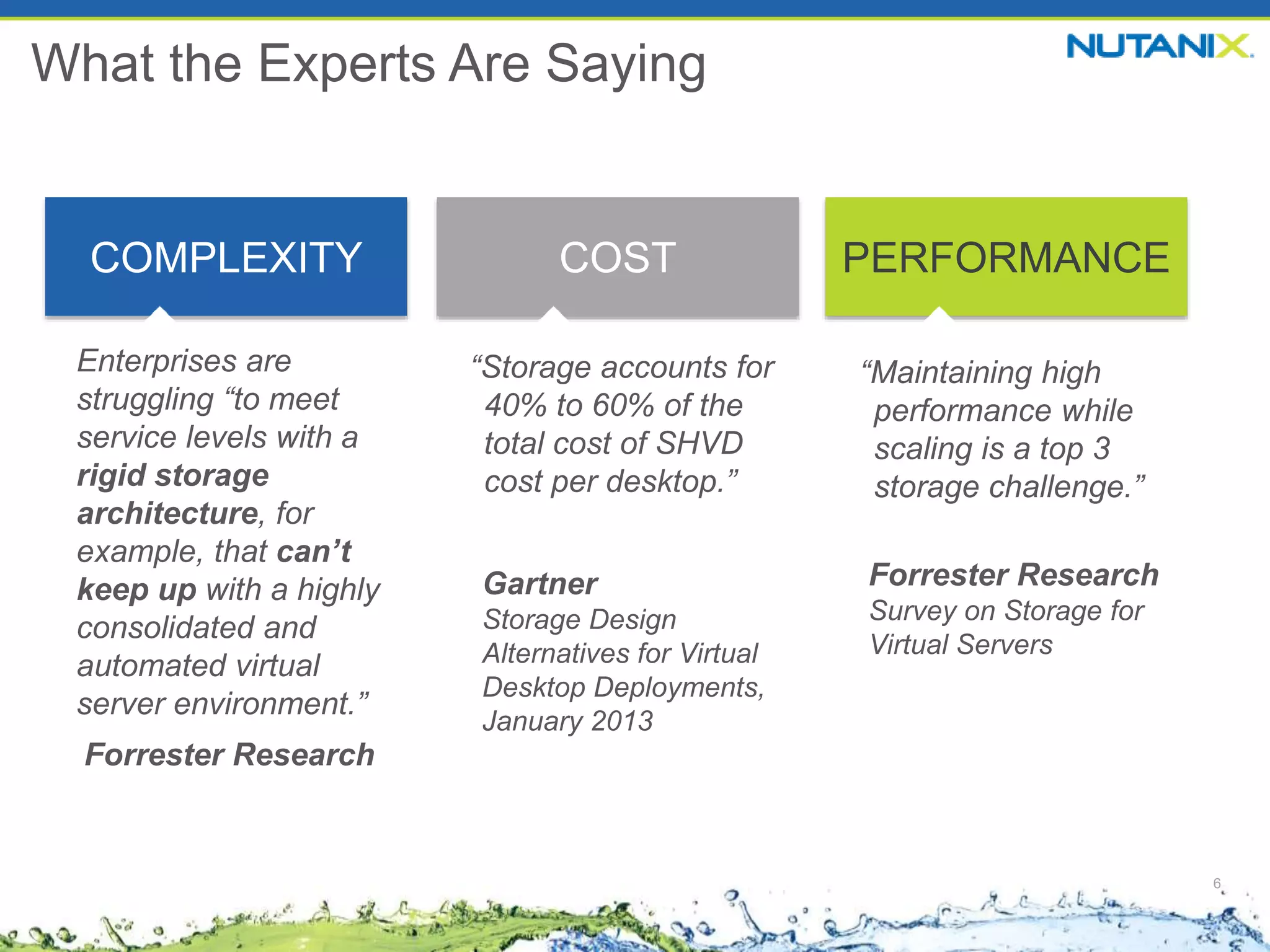 6
COMPLEXITY PERFORMANCE
“Maintaining high
performance while
scaling is a top 3
storage challenge.”
Forrester Research
Forrester Research
Survey on Storage for
Virtual Servers
What the Experts Are Saying
Enterprises are
struggling “to meet
service levels with a
rigid storage
architecture, for
example, that can’t
keep up with a highly
consolidated and
automated virtual
server environment.”
COST
“Storage accounts for
40% to 60% of the
total cost of SHVD
cost per desktop.”
Gartner
Storage Design
Alternatives for Virtual
Desktop Deployments,
January 2013
 