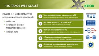 ЧТО ТАКОЕ WEB-SCALE?
Гиперконвергенция на серверах x86
Интеграция вычислительной среды и хранилища
Весь «интеллект» системы в ПО
Полностью software-defined решение
Полная распределенность
Данные и сервисы распределены по кластеру узлов
«Самоисцеляющаяся» система
Отказы изолируются и система самовосстанавливается
Открытая автоматизация и аналитика
Эффективный анализ поведения данных
100011011100
010010001001
100100100100
Подход к IT-инфраструктуре
ведущих интернет-компаний:
• гибкость
• неограниченное
масштабирование
• низкая TCO
1
2
3
4
5
X86 Node
 