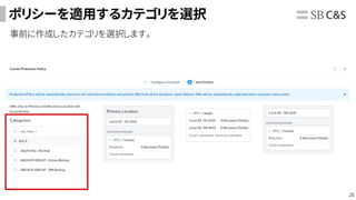 25
ポリシーを適用するカテゴリを選択
事前に作成したカテゴリを選択します。
 