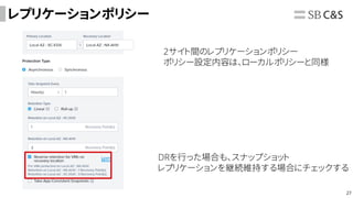 27
レプリケーションポリシー
2サイト間のレプリケーションポリシー
ポリシー設定内容は、ローカルポリシーと同様
DRを行った場合も、スナップショット
レプリケーションを継続維持する場合にチェックする
 
