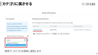 30
カテゴリに属させる
検索で、カテゴリを検索し選択します
既にプロテクションポリシーで指定していることが分る
 
