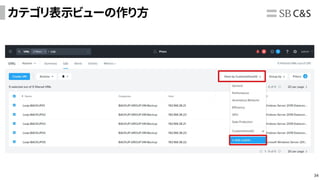 34
カテゴリ表示ビューの作り方
 