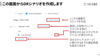 43
この画面からDRシナリオを作成します
ここから複数の
ステップを作成
選択した仮想マシンで
スクリプトを実行
有効化されるとスクリプトの
アイコンが表示される
次のステップ（ステージ）
に移行するまでの遅延時間
を設定できます
 